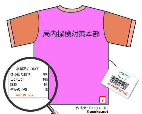 yomiseのＴシャツメーカー結果