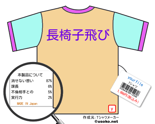 yourfileのＴシャツメーカー結果