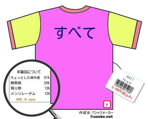 yuriのＴシャツメーカー結果