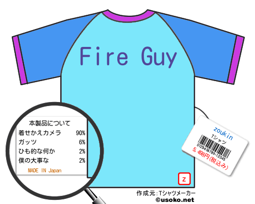 zoukinのＴシャツメーカー結果
