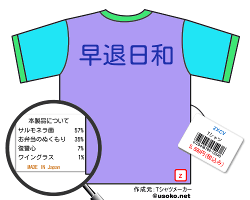 zxcvのＴシャツメーカー結果